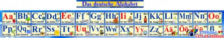 Стенд Немецкий Алфавит с картинками в синих тонах, с таблицей, горизонтальный 2000*250 мм