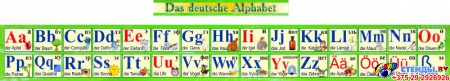 Стенд Немецкий Алфавит с картинками в зелёных тонах, с таблицей, горизонтальный 2000*250мм