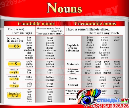 Стенд Nouns существительные в кабинет английского языка 600*500 мм