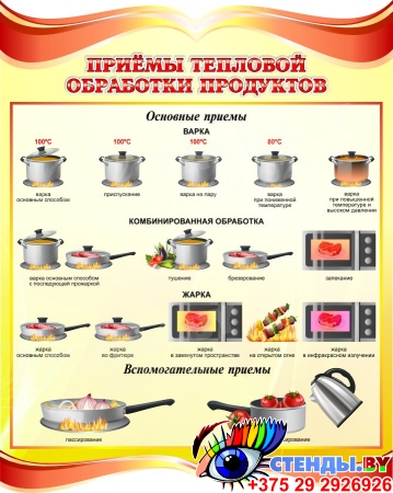 Стенд Приёмы тепловой обработки продуктов в золотистых тонах 690*860 мм