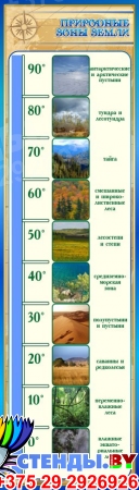 Стенд Природные зоны земли для кабинета географии 400*1400 мм