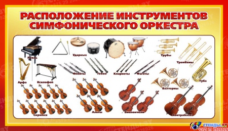 Стенд Расположение инструментов симфонического оркестра для кабинета музыки 900*520мм