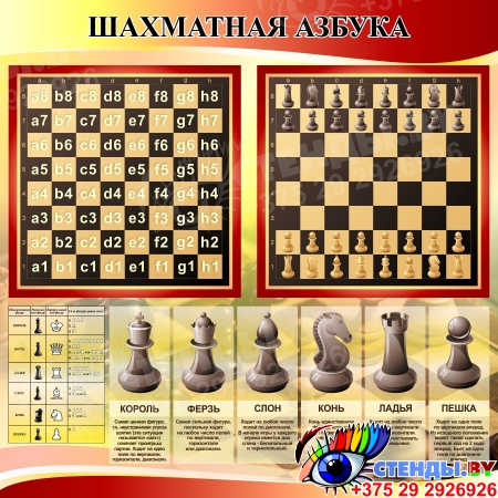 Стенд Шахматная азбука в секцию по шахматам в золотисто-красных тонах 800*800 мм