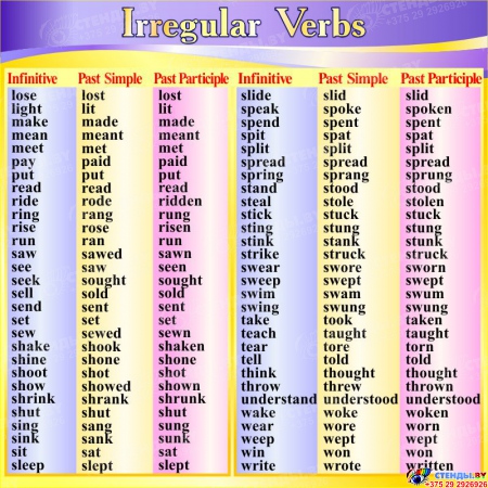 Стенд Irregular Verbs  для кабинета английского в желто-фиолетовых тонах  1700*850мм Изображение #1