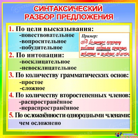 Стенд Синтаксический разбор предложения в кабинет русского языка 550*550 мм