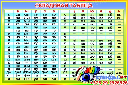 Стенд Складовая таблiца па буквару Свірыдзенка на белорусском языке 1050*700 мм