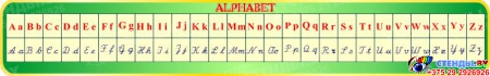 Стенд Таблица Алфавит  для кабинета французского языка 1950*300мм