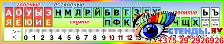 Стенд таблица гласные согласные буквы для начальной школы в радужных тонах 1500*300 мм
