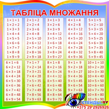 Стенд Таблiца множання в столбик для начальной школы на белорусском языке в радужных тонах  550*550мм