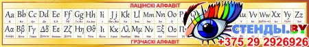 Стенд Таблица с Латинский, Греческий алфавит на белорусском языке в золотистых тонах 1950*300мм