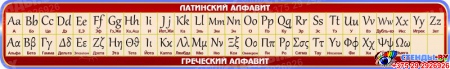 Стенд Таблица с Латинским и Греческим алфавитом для кабинета математики в бордовых тонах 1950*300мм