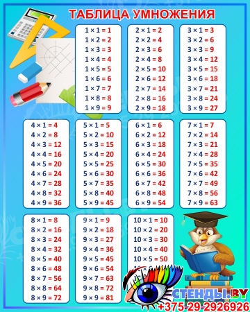Стенд Таблица умножения в столбик  для начальной школы в сине-бирюзовых тонах  600*750мм