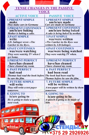 Стенд Tense changes in the passive voice для кабинета английского языка 500*700мм