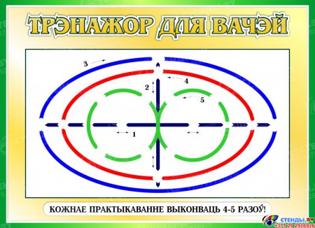 Стенд Трэнажор для вачэй на белорусском языке в золотисто-зелёных тонах 610*440 мм