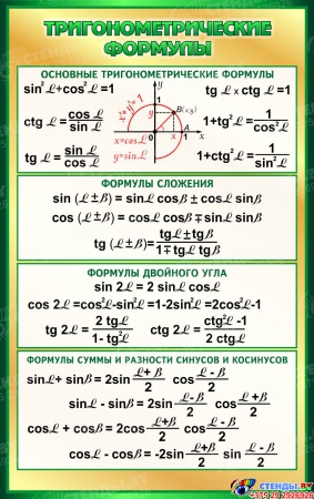 Стенд Тригонометрические формулы в золотисто-зелёных тонах  530*840 мм