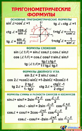 Стенд Тригонометрические формулы в зелено-золотистых тонах  530*840 мм