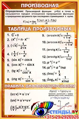 Стенд в кабинет математики Производная в коричневых тонах 430*650 мм