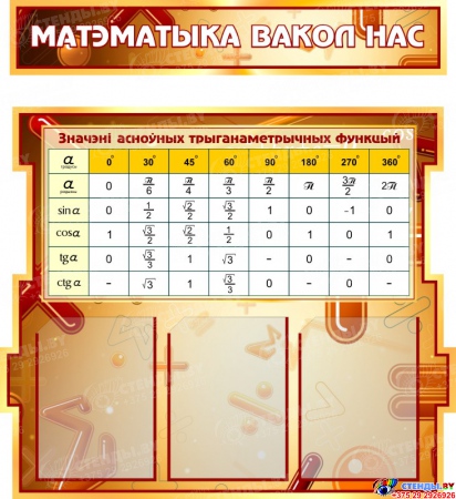 Стенд в кабинет Математики Матэматыка вакол нас на белорусском языке 1800*995мм Изображение #1