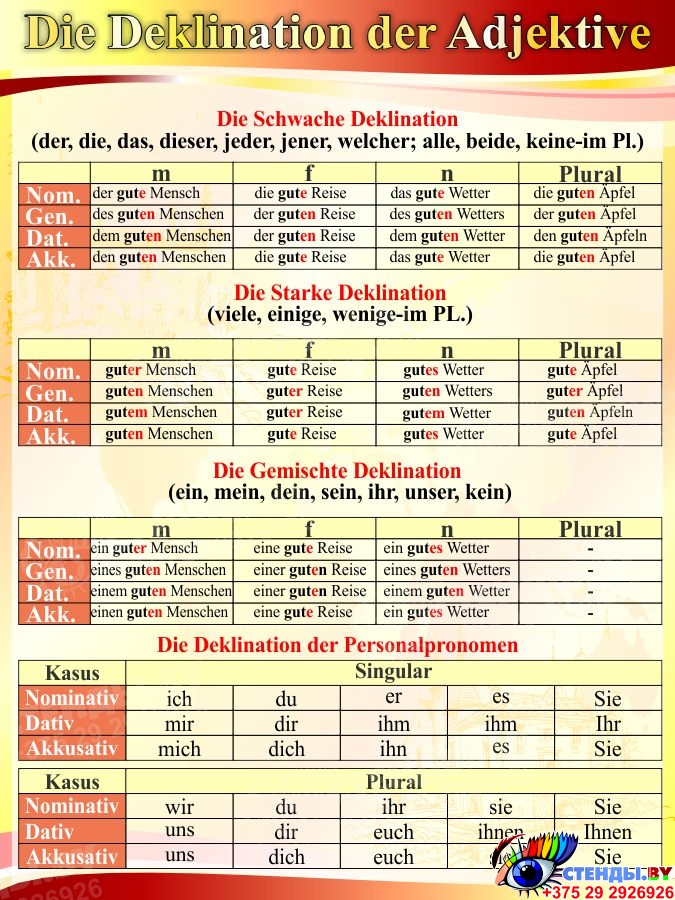 Deklination der adjektive übungen