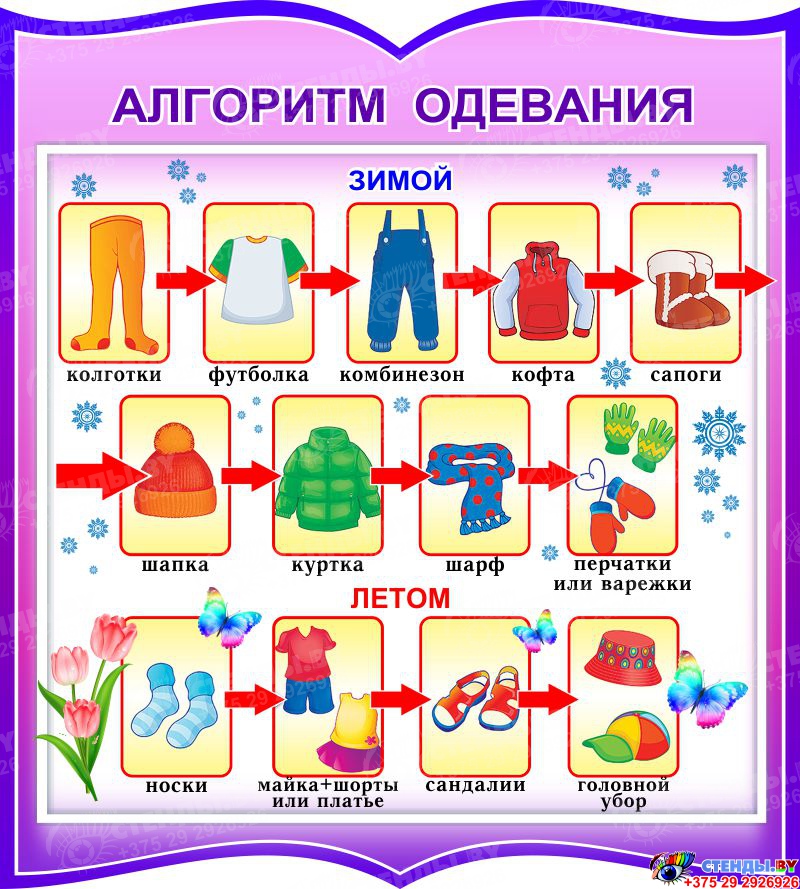 Алгоритм одевания. Алгоритм одевания дети детский сад зима. Алгоритм одевания летом в детском саду. Алгоритм одевания в детском саду зима. Алгоритм одевания детей зимой в садике.