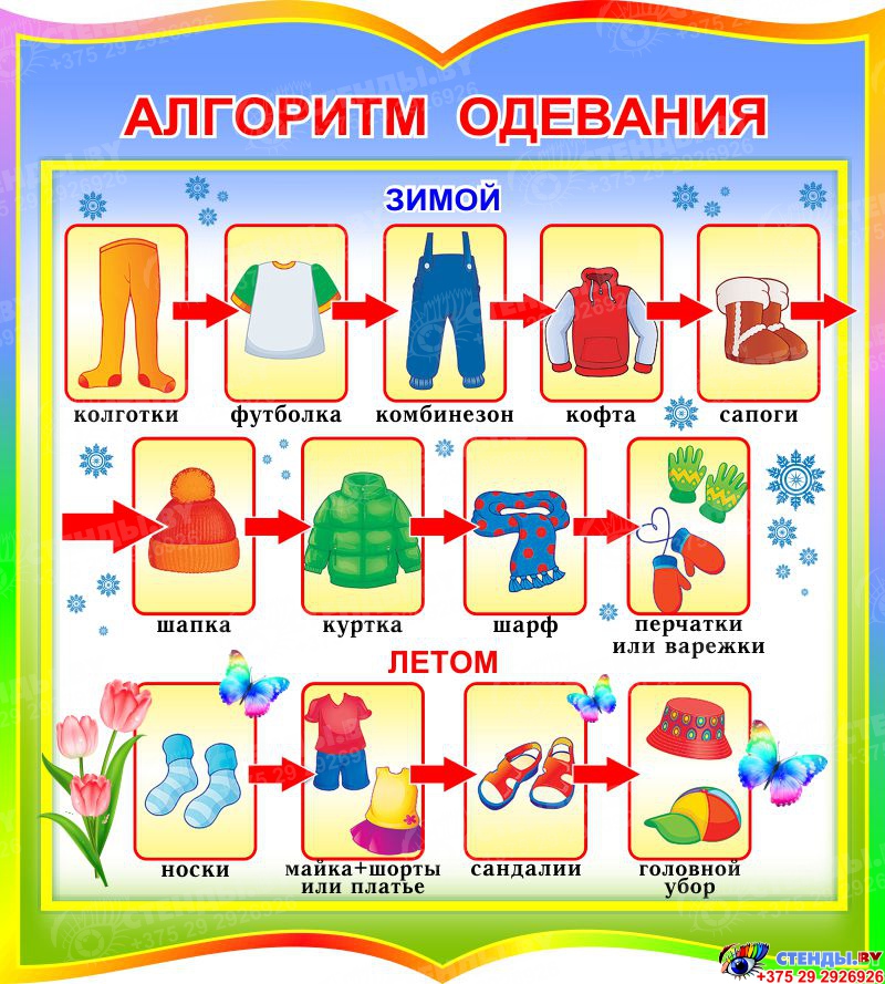 Алгоритм одевания в детском саду в картинках