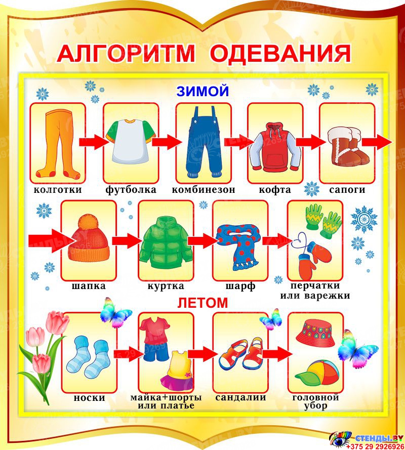 Схема дежурства в детском саду в картинках