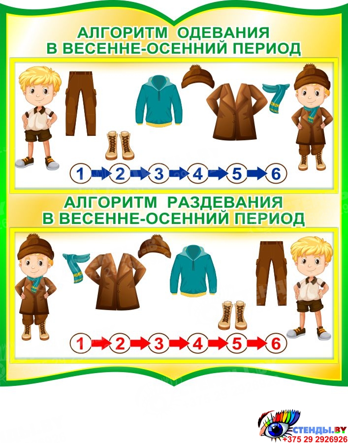 Картинки одевания в детском саду. Алгоритм раздевания в детском саду. Алгоритм одевания в детском саду. Алгоритм одевания для детей. Алгоритм одевания в садике.