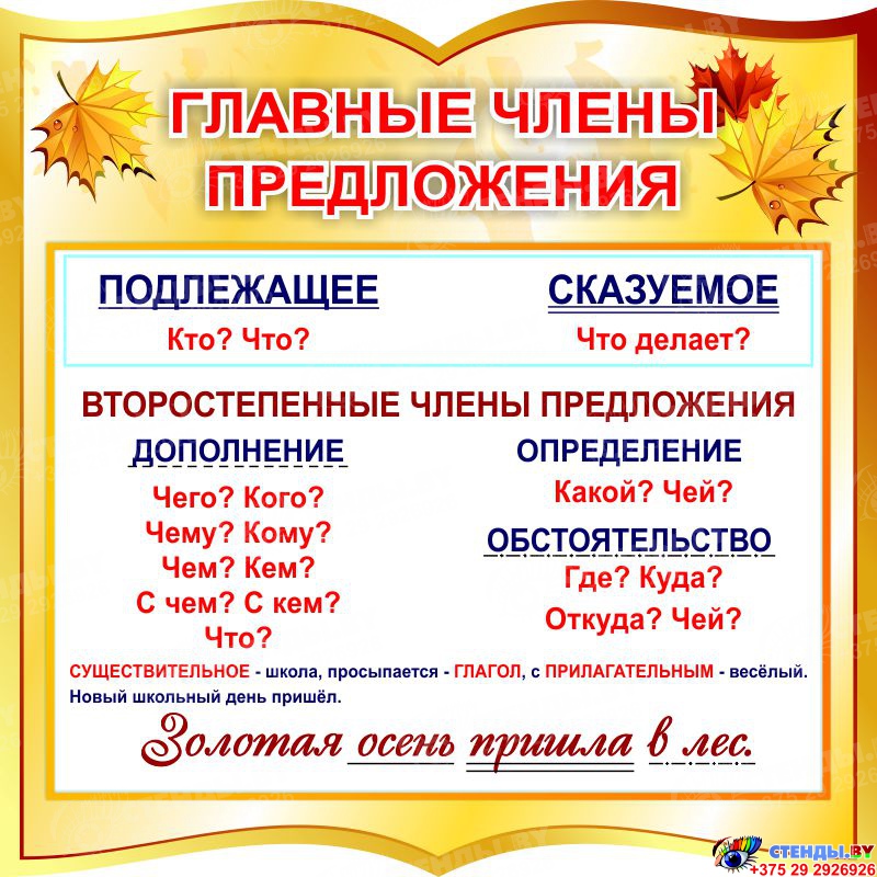 Тема подлежащее сказуемое