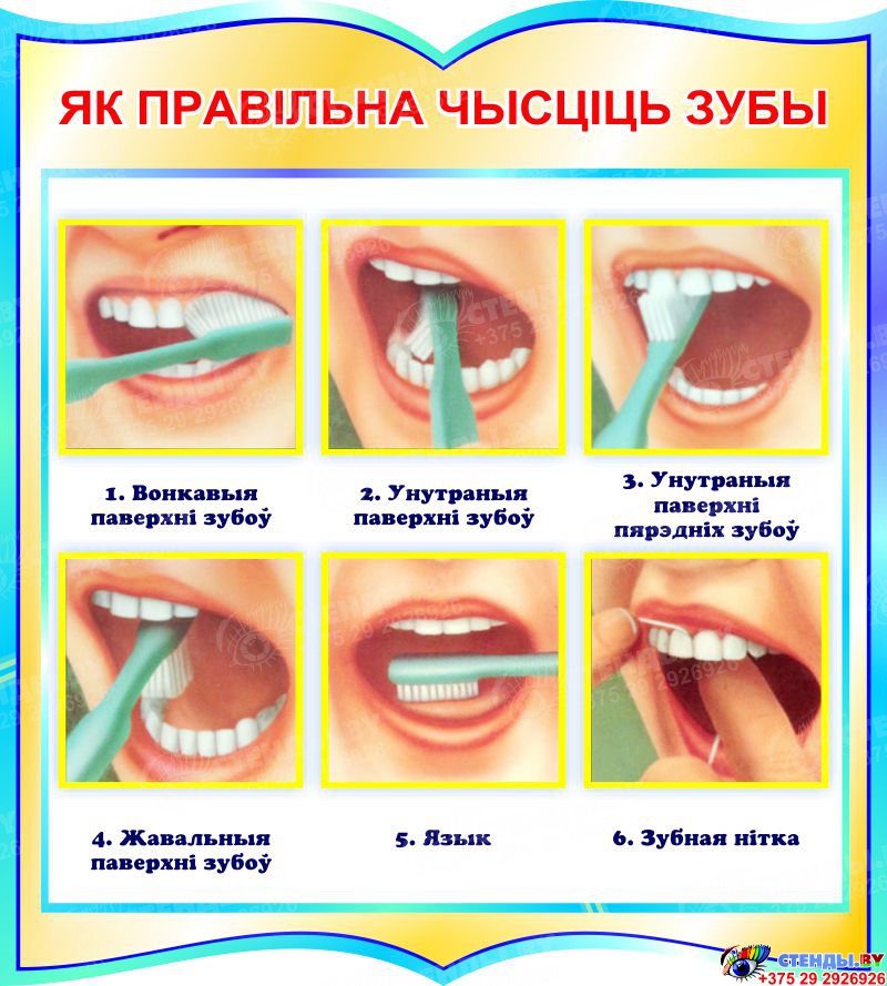 Как правильно чистить зубы. Алгоритм чистки зубов для детей. Алгоритм чистки зубов в детском саду. Алгоритм правильной чистки зубов. Алгоритм чистки зубов для дошкольников.