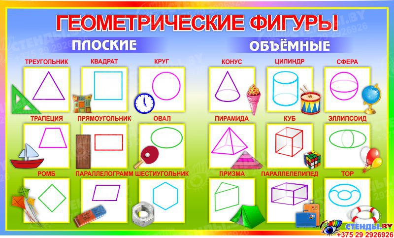 Маркировка на шкафчики геометрические фигуры