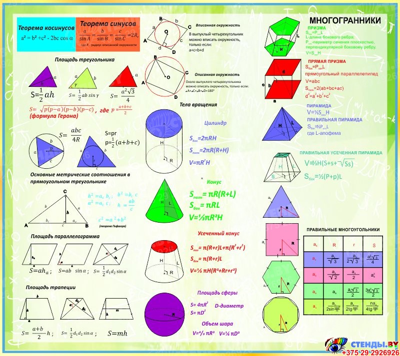 Купить Стенд Геометрия для кабинета математики 1120*1000мм ?? с ...
