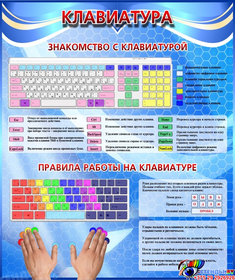 Знакомство С Клавиатурой Компьютера 3 Класс