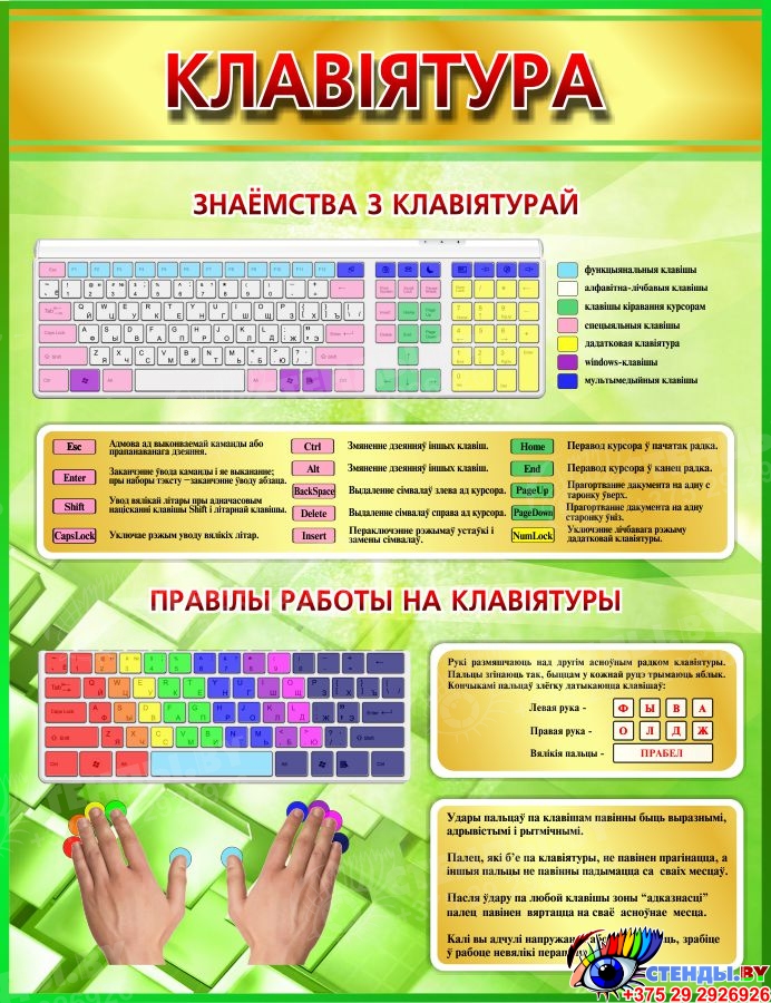 Купить Стенд Клавiятура в кабинет информатики 500*650 мм 📄 с доставкой ...