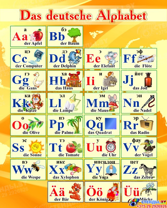 Немецкий алфавит картинки