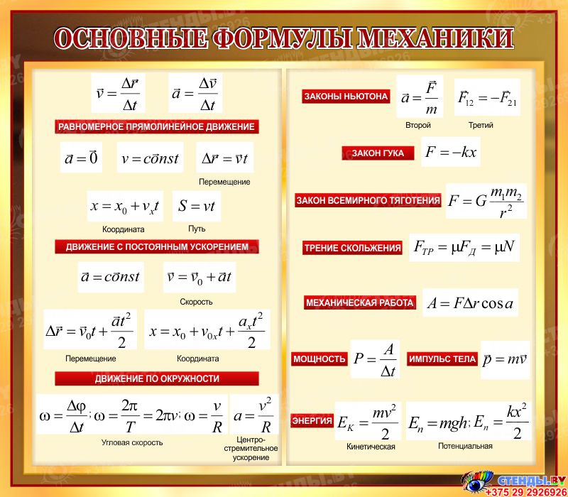 Механика формулы. Формулы физики механика. Физика механика основные формулы. Основные формулы в механике физика 10 класс. Формулы механика 10 класс формулы механика 10 класс.