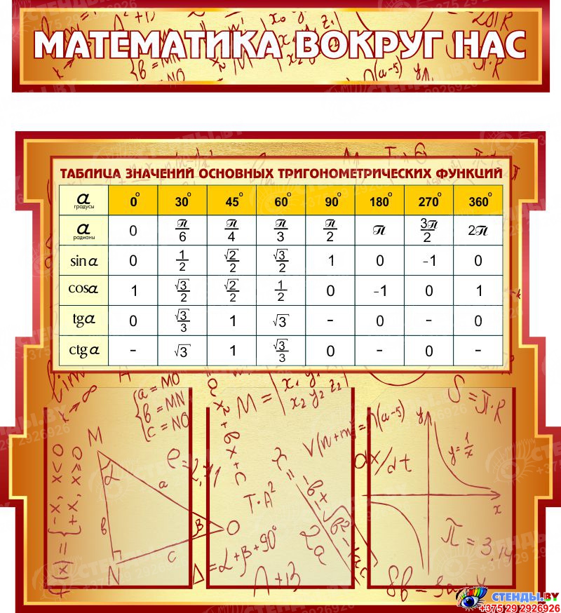 Решите задачу в кабинете математики в трех шкафах