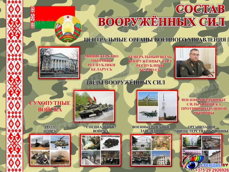 Стенд сила. Стенды для Вооруженных сил. Военный стенд для школы. Стенд вооруженные силы. Военные стенды и плакаты.