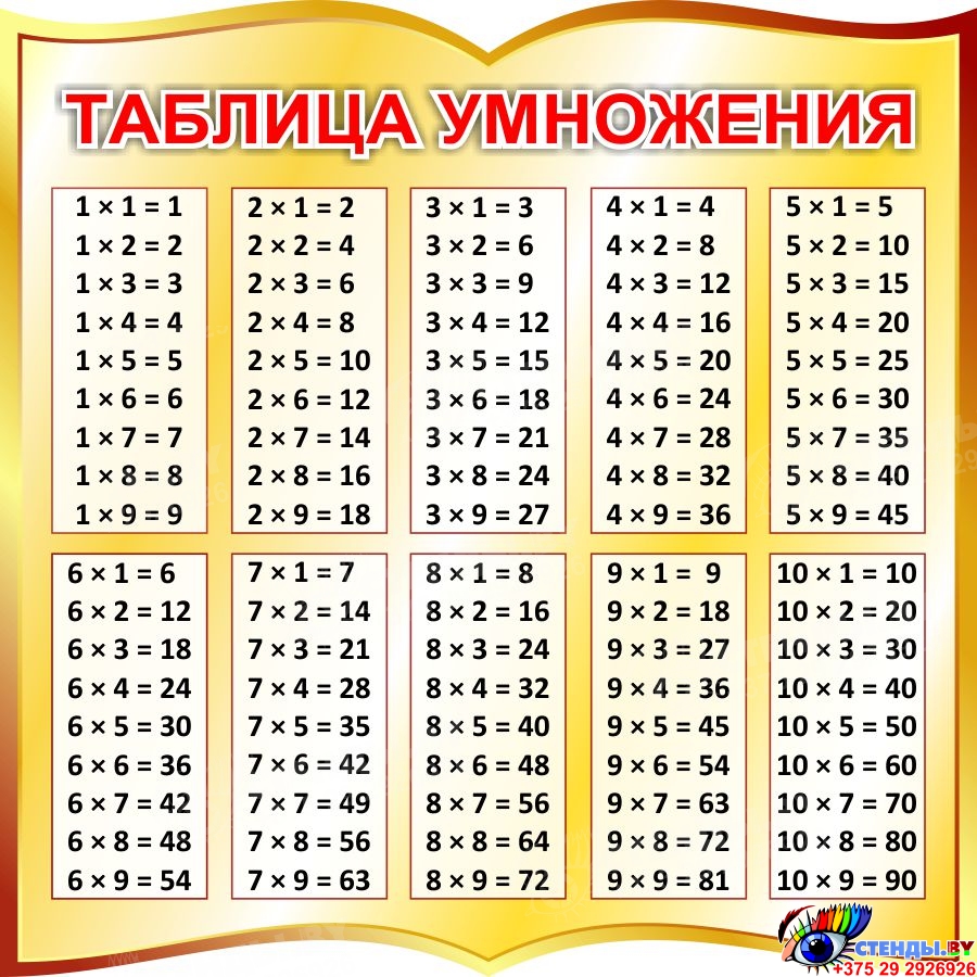 Купить Стенд Таблица умножения в столбик для начальной школы в ...