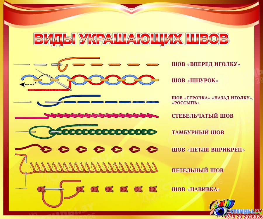 Виды вышивания. Украшающие швы - презентация онлайн