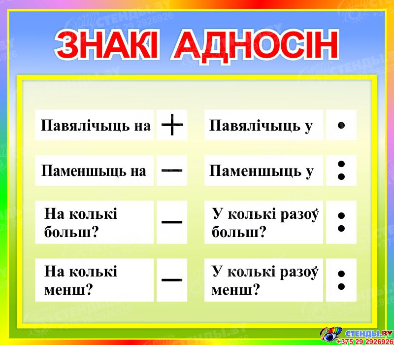 Клас па беларускай мове. Математика на белорусском языке. Белорусский язык математики. Белорусский язык в школе. Математика 11 класс на белорусском языке.