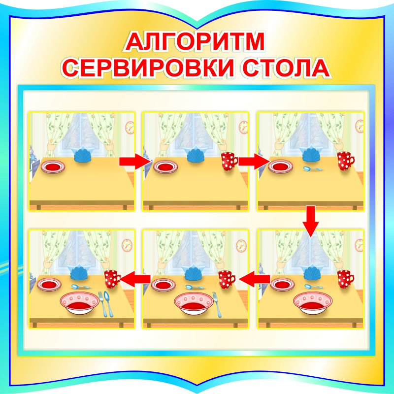 Сервировка стола для детей в детском саду в картинках